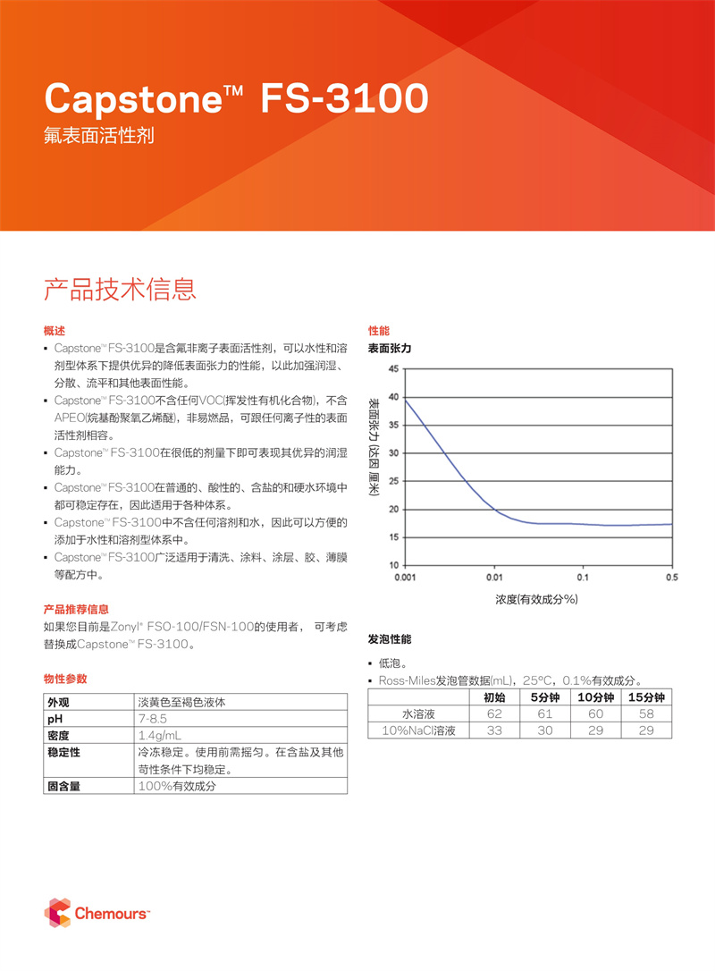 Capstone? FS-3100氟碳表面活性劑(圖2)